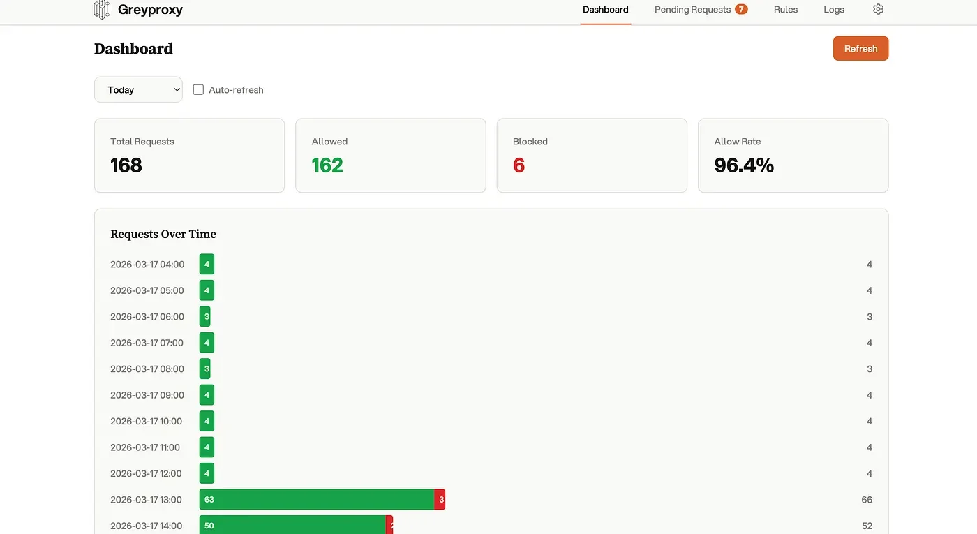 Mmwagxnb 1 HarZ 5Q2ZqdWCpIt9smm3w XUZWjQOYm8SSsyhWDO0APkK9F3E91j